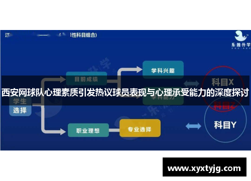 西安网球队心理素质引发热议球员表现与心理承受能力的深度探讨